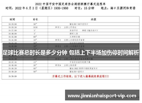 足球比赛总时长是多少分钟 包括上下半场加伤停时间解析