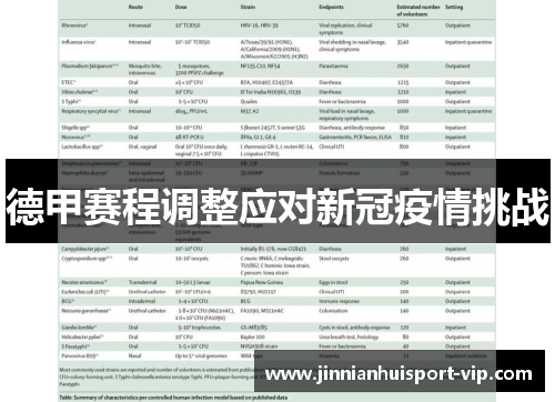 德甲赛程调整应对新冠疫情挑战